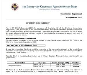 CA Foundation Exam Dates for Nov 2022