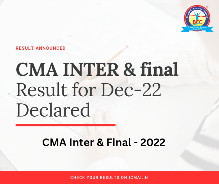 CMA Inter and Final Result Announced for Dec22 Exams BCC Gurgaon