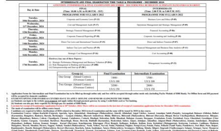 ICMAI CMA Intermediate and Final Exam Dates for DEC 2024 | BCC Gurgaon