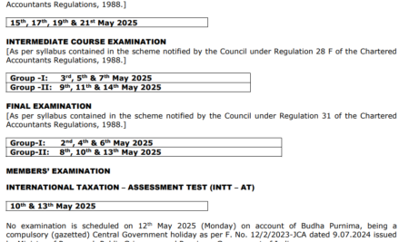 Examination details for May 2025 | CA Foundation, Inter and FInal | ICAI