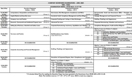 Company Secretaries (CS) June 2025 Exam Schedule: Everything You Need to Know!